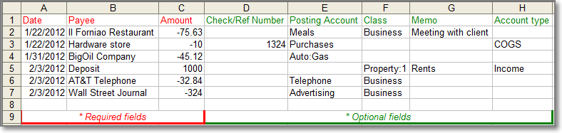 Required data layout for Generic converter